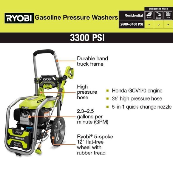Ryobi RY803325 Cold Water Gas Pressure Washer 3300PSI 2.5GPM Honda GCV200 Engine - Picture 3 of 16